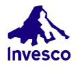 INVESCO Real Estate, s.r.o.